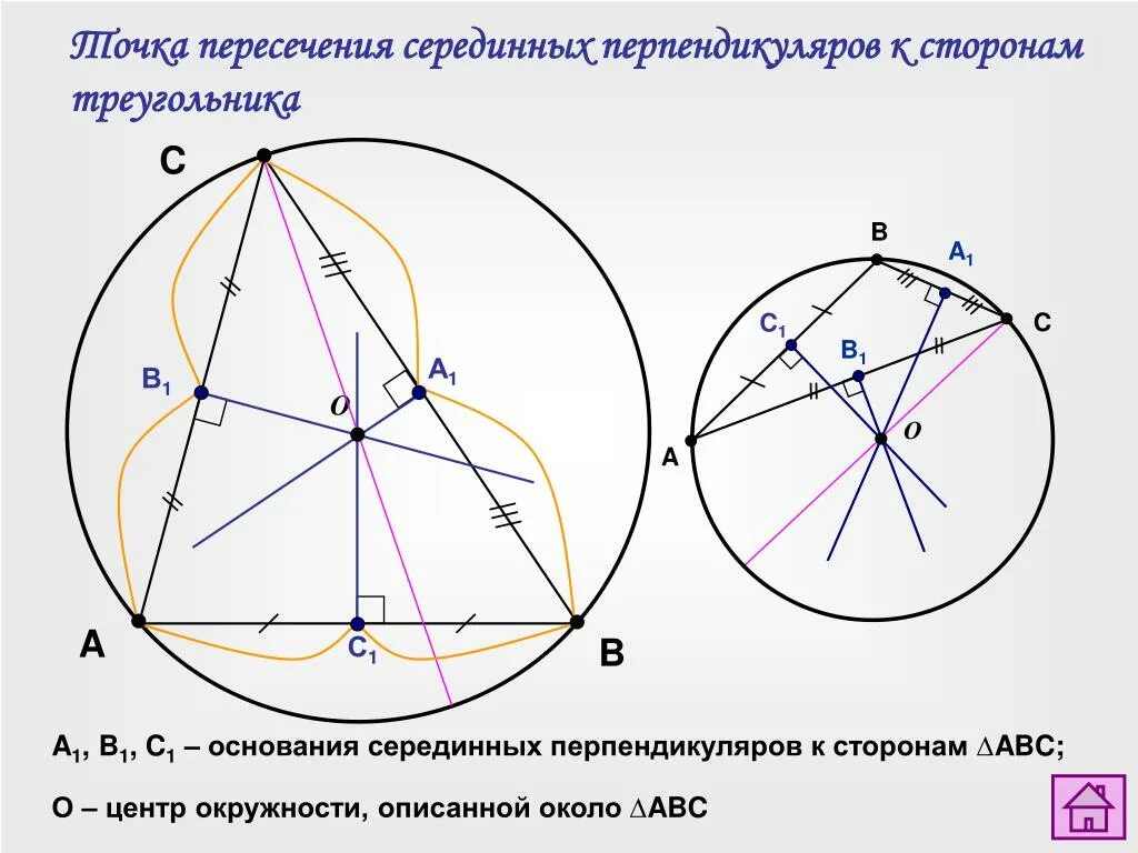 Серединный перпендикуляр к стороне остроугольного треугольника. Точка пересечения серединных перпендикуляров треугольника. Очка персечения середнных перпенликуляров треугольинка. Пересечение серединных перпендикуляров. Точка пересечения серединных перпендикуляров к сторонам.