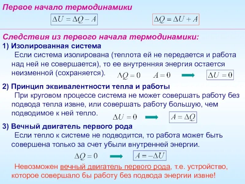 Изолированная система в термодинамике