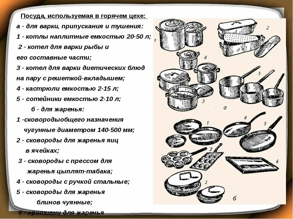 Условия варки
