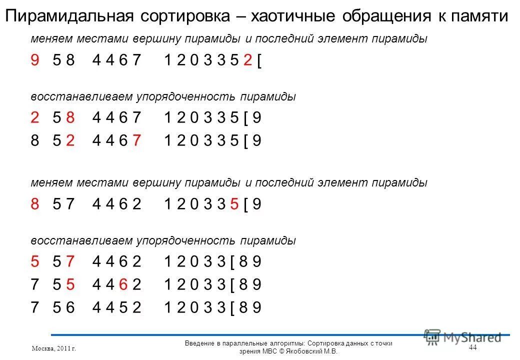Наибольший и наименьший элемент массива. Динамический массив pascal abc. Как поменять местами элементы массива. Поменять местами первый элемент с последним. Перестановка пар соседних элементов.