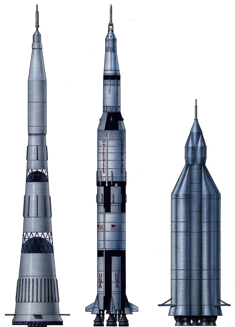 Как называется советский космический. Н-1 ракета-носитель. Ракета н1 СССР. Советская Лунная ракета н-1. РН ур-700.