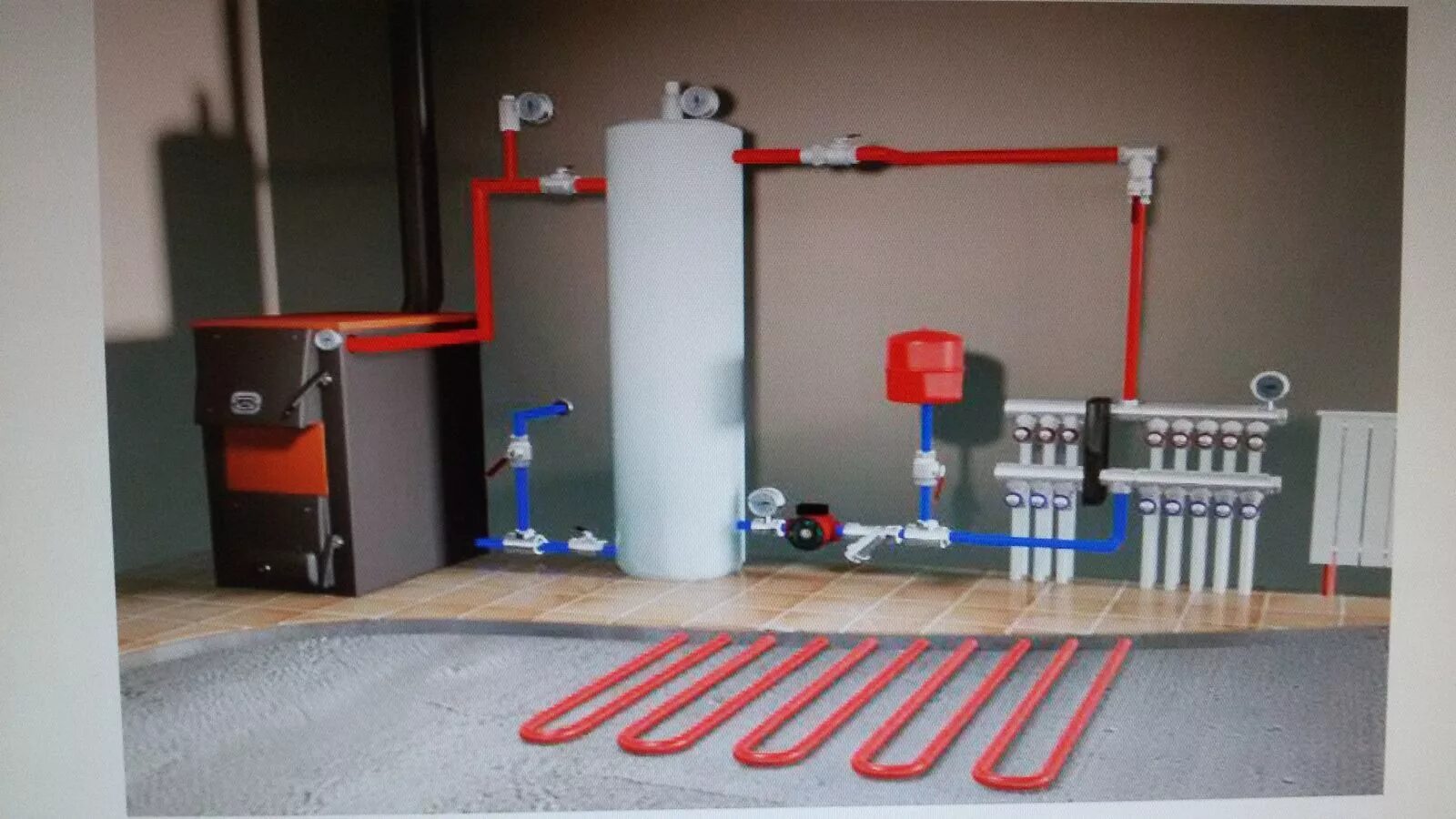 отопление в частном доме. дом в разрезе. отопление дачного домика.