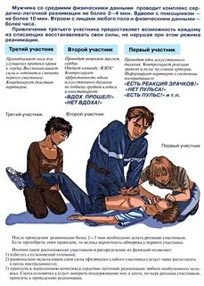 Как правильно проводить реанимацию