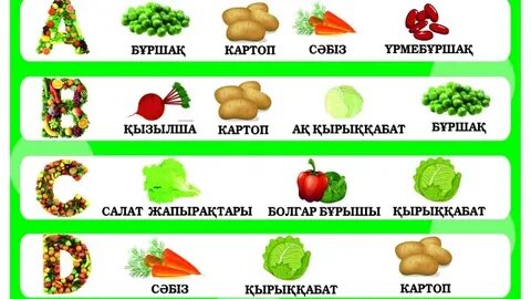 Қыздар тым көп порно қарады