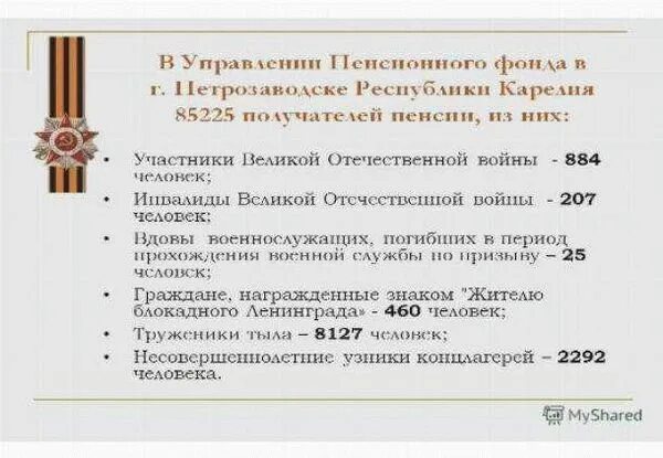 Пособие вдове ветерана ВОВ. Выплаты вдовам участников ВОВ В 2021. Льготы вдовам ветеранов Великой Отечественной. Льготы вдова участника войны. Льгота вдове умершего