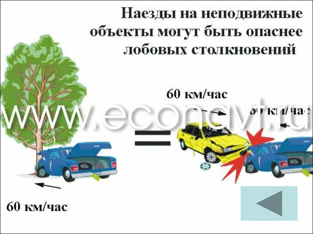 Применение специальных сигналов пдд. Билеты пдд про стояночный тормоз. Стоячий транспортное средство понятие. Водитель обгоняемого транспортного средства обязан снизить скорость. Траектория движения прицепа при повороте.