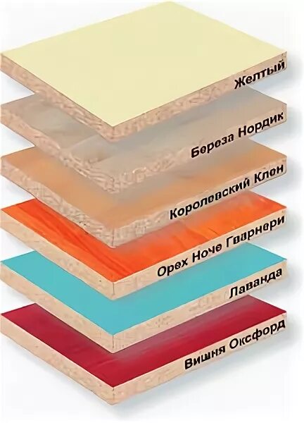 Плиты древесностружечные ламинированные с тисненой декор Титан.