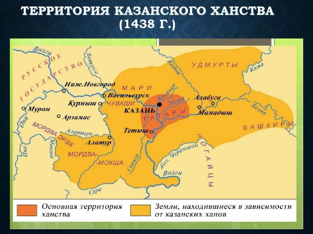 Казанское ханство 1438. Столица казанского ханства в 1438 году. территория казанского ханства в середине 16 века. казанское ханство границы на карте. границы казанского ханства.