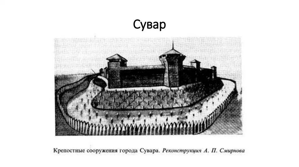 Название оборонительных сооружений в крепостях