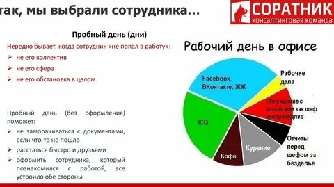 Что такое пробный день