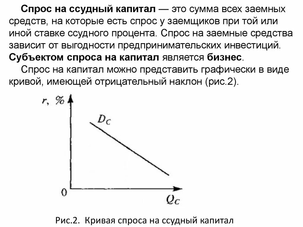 Равновесие на рынке ссудного капитала. Рынок ссудного капитала график. Кривая спроса на капитал. Спрос на ссудный капитал.