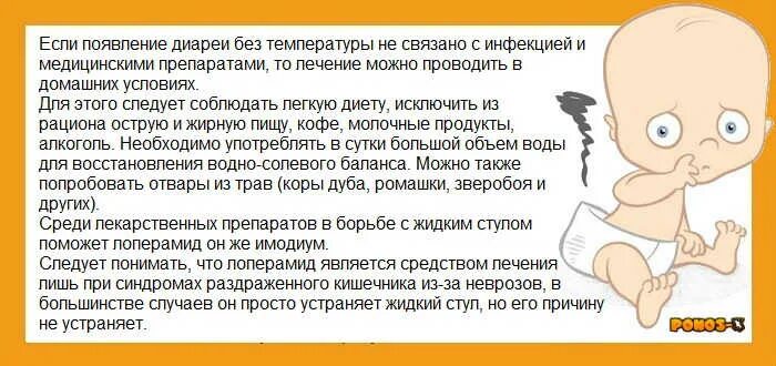 Ребенок срыгивает желчью