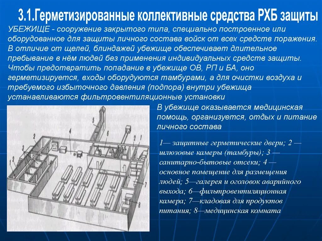 3 коллективные средства защиты. Средства коллективной защиты РХБЗ. Убежища коллективные средства. Убежище коллективной защиты. Герметизированные убежища.