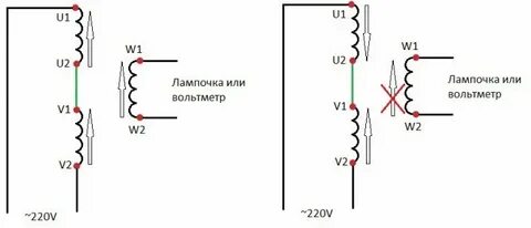 Начало конец электродвигателя