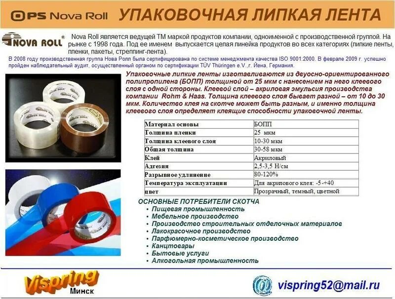 Плотность прозрачность