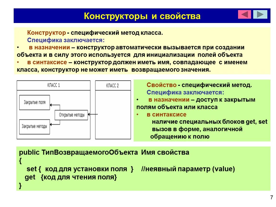 Свойства конструктора. Конструктор инициализации с++. Метод для создания объекта вызывается. Конструктор это метод класса который.