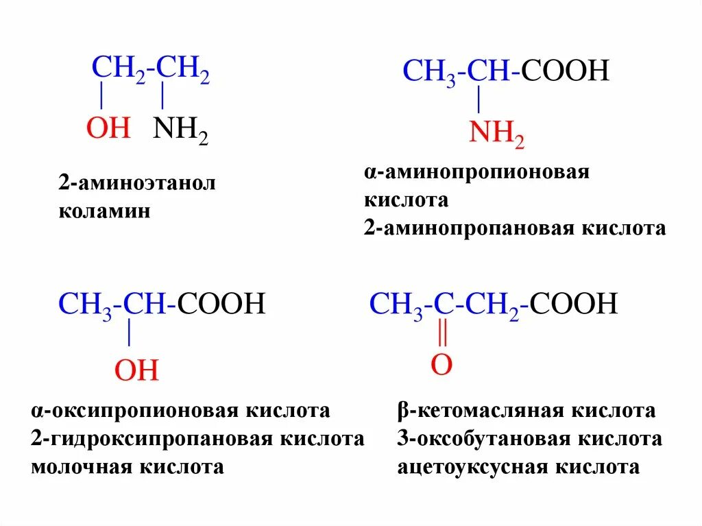 3 Аминопропановая кислота ch3cocl. Аминоэтанол структурная формула. Альфа метил Альфа аминопропановая кислота. 2,2-Диметил-3-аминопропановая кислота. Аминопропионовая кислота формула