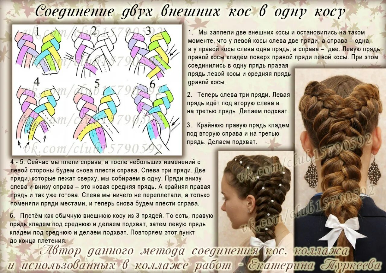Косички карта