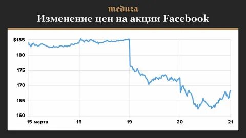 160 март