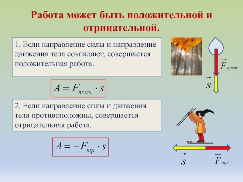 Работа может быть отрицательной
