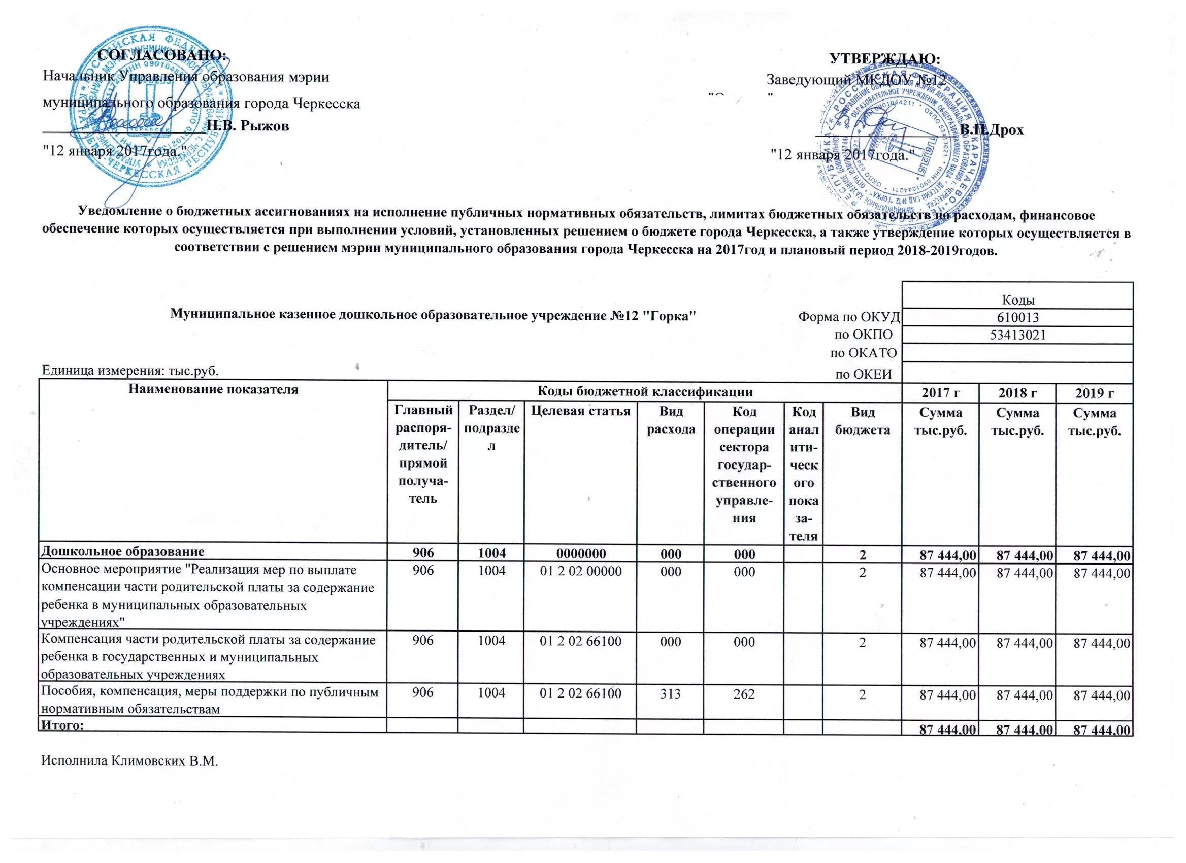 Бюджетная смета бюджетного учреждения. Бюджетная смета на 2023 год. Бюджетная смета мвд. Информация о бюджетной смете. Информация о бюджетной смете.