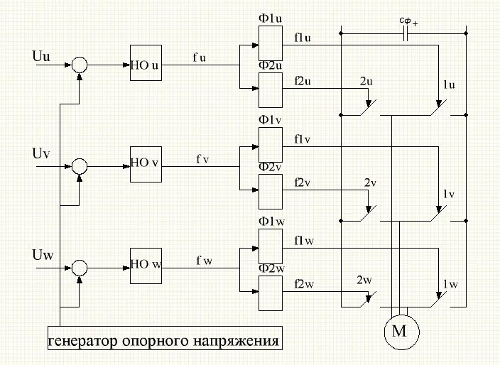 Модуляция генератора. Опорный Генератор схема электрическая принципиальная. Двухзвенный преобразователь частоты схема. Генератор опорного напряжения схема. Принципиальная схема генератора опорного напряжения.