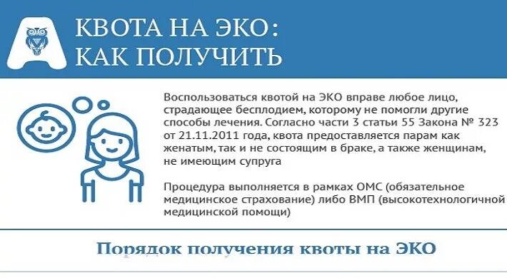 Квота на эко. Как получить квоту. Квота ОМС на эко. Как выглядит квота на эко. Квота на операцию как получить в 2024