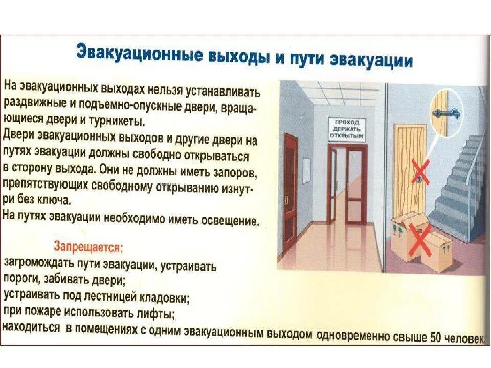 Почему запрещается закрывать вентиляционные отверстия фена. Нормы пожарной безопасности двери открывания. Противопожарные требования. Требования к эвакуационным путям и выходам. Требования пожарной безопасности к эвакуационным путям.