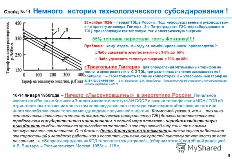 Теплофикация показания