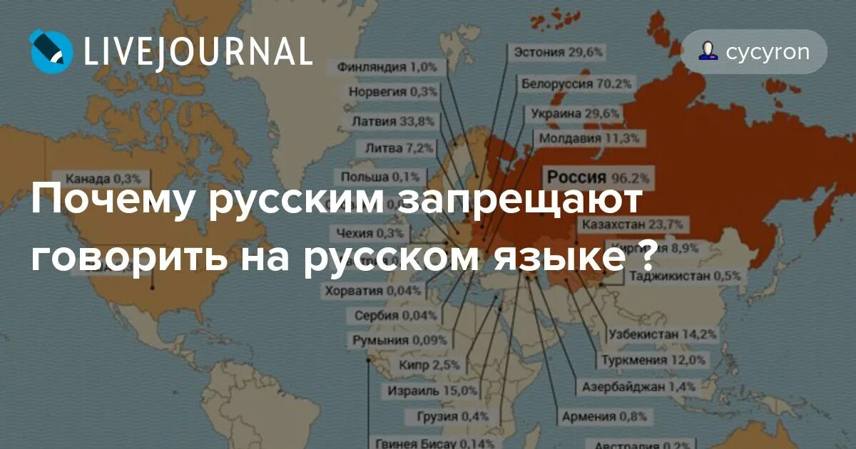 Почему запретили казахстану. Причина запрета русского языка на Украине. Запрет говорить на русском языке в Украине. Почему в Украине запретили говорить на русском. Запрет говорить по русски на Украине.