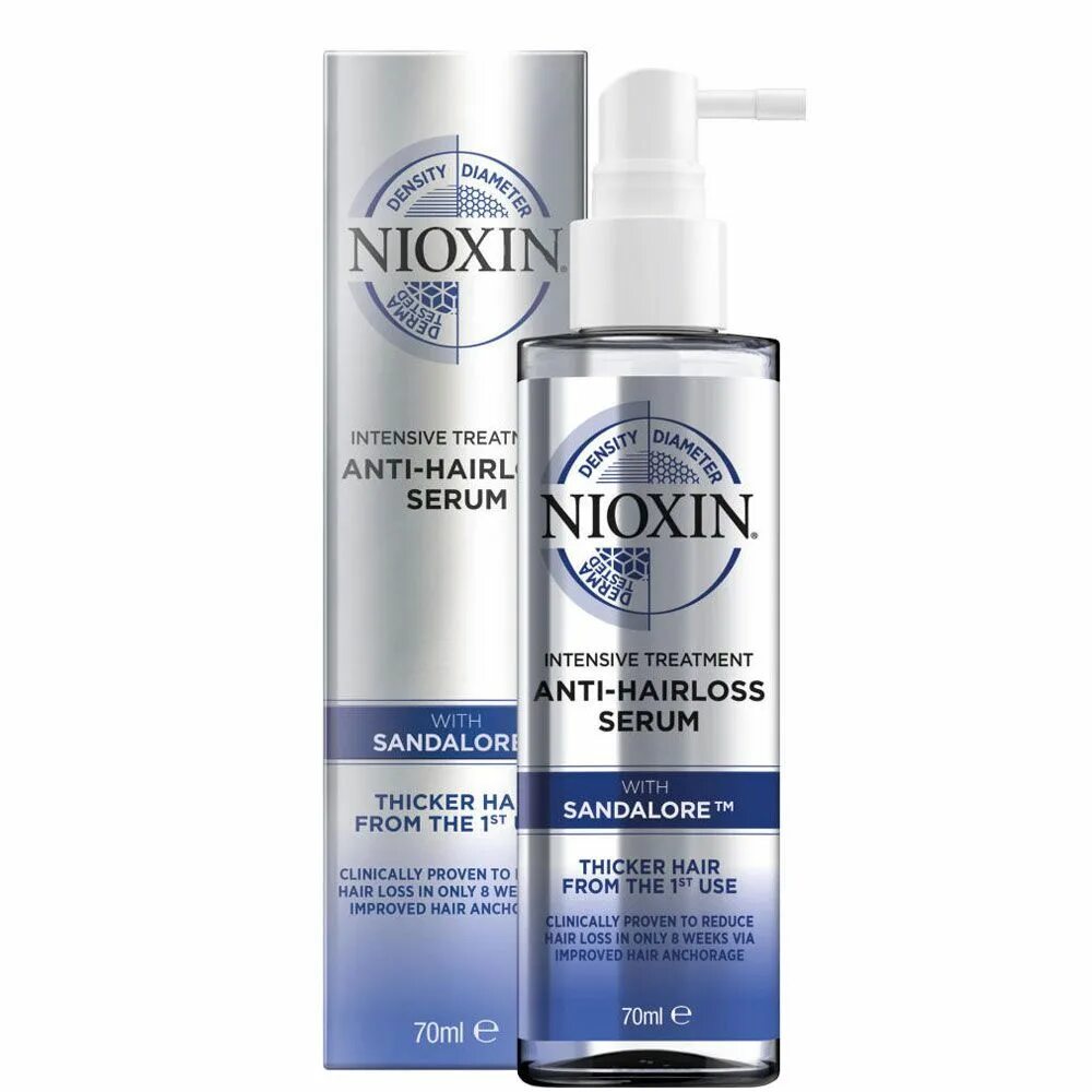 Сыворотка для волос для мужчин. Nioxin Anti-hairloss Serum. Ниоксин САНДАЛОР. Nioxin сыворотка против выпадения волос Anti-hairloss Serum 70 мл. Ниоксин 3д интенсив сыворотка.