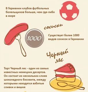 Факты о нем