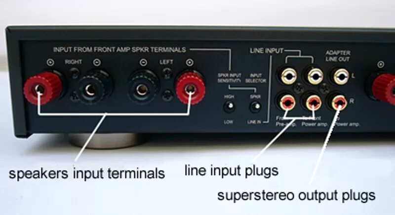 Input на усилителе. Выходы на усилителе. Разъем для усилителя. Line input на усилителе. Input terminal