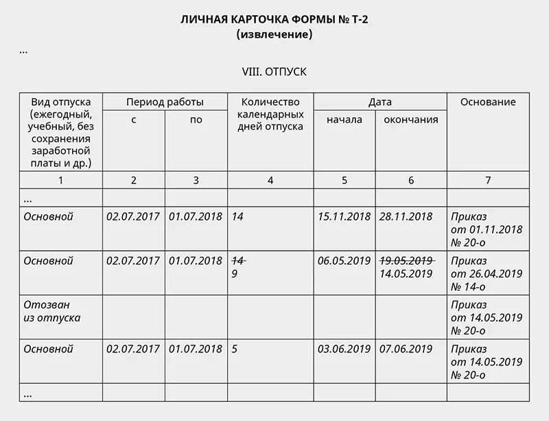 Отзыв из отпуска в карточке т-2 образец. Карточка т2 отзыв из отпуска. Отзыв из отпуска в личной карточке образец. Отзыв из отпуска в т2.