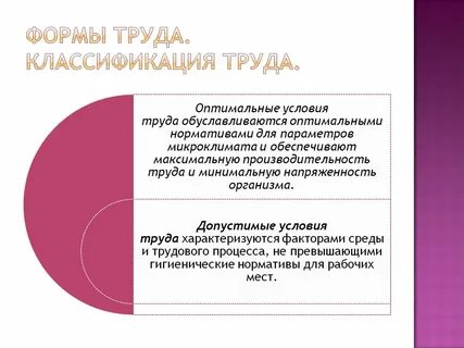 Допустимые условия труда характеризуются
