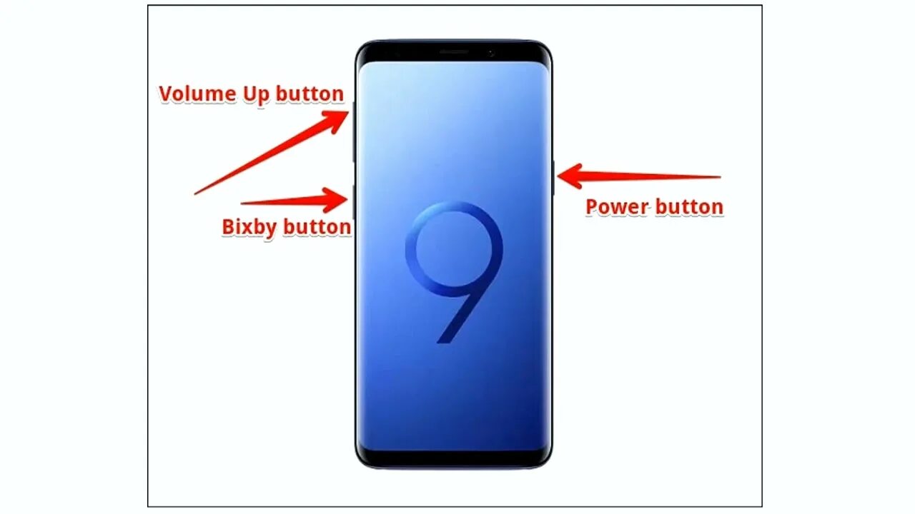 Samsung s9 4pda. S9+ Samsung кнопки. Galaxy s9 hard reset. Кнопки s9. Reset Samsung s9.