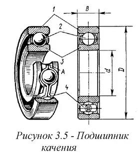 Подшипники качения чертеж