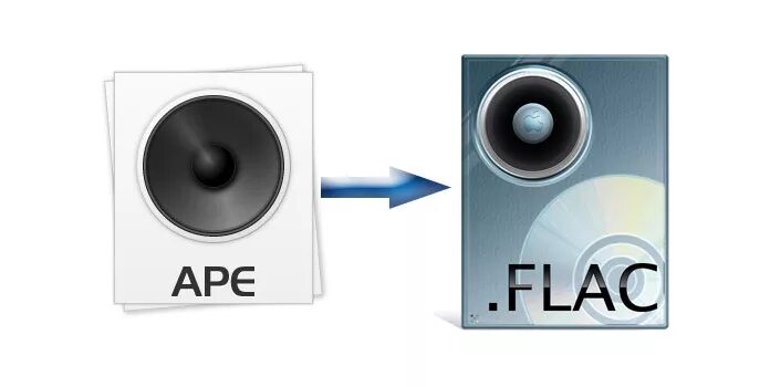 Flac без потерь. Ape Формат звука. Конвертер Ape в FLAC. Ape Audio file. Формат Ape иконка.
