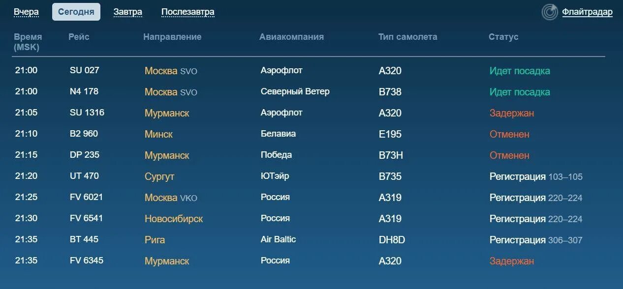 Прибытие сколько по времени