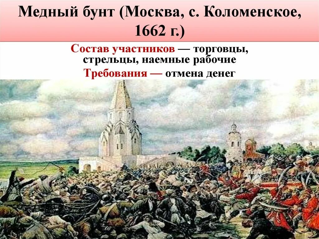 Восстания 17 века презентация. Восстание в Москве 1662. Медный бунт в Москве Лисснер.