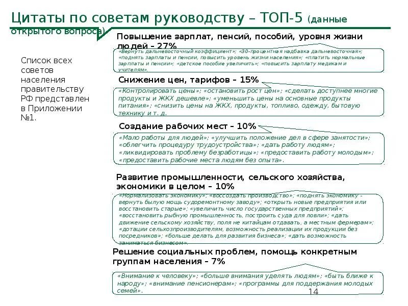 Надбавки приморского края. Дальневосточная надбавка. Дальневосточная надбавка в Приморском крае. Северная надбавка в Приморском крае. Список. Дальневосточная надбавка в картинках.