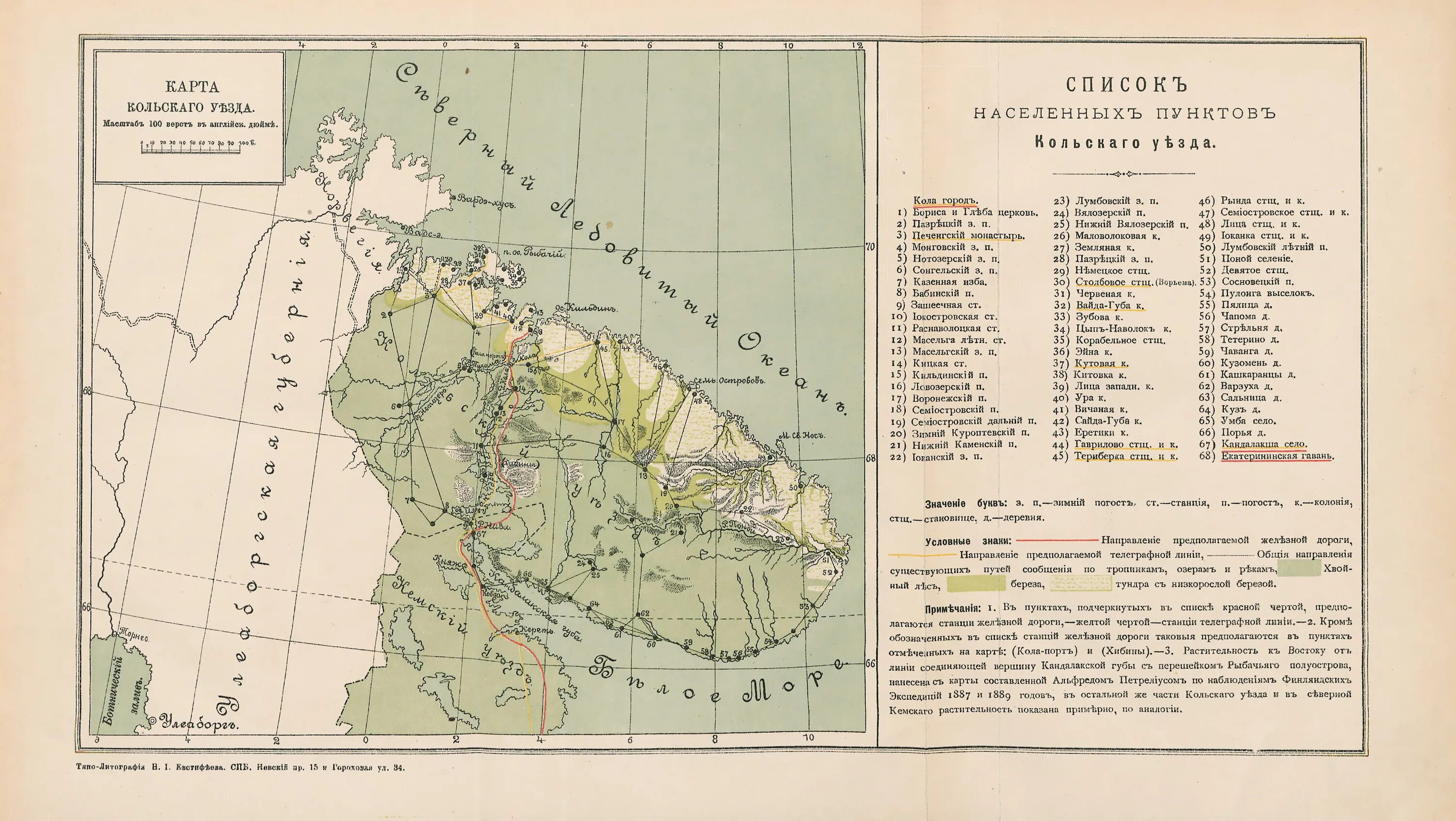 значение екатерининских карт