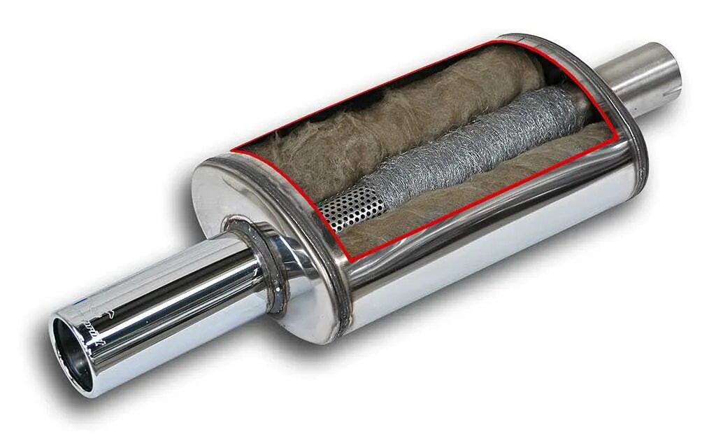 Выхлопная система ваз 2110 16 клапанов. Резонатор ваз 2109 в разрезе. Как выглядит выхлопная труба. Глушитель ваз 11113 ока. Выхлопная система автомобиля ваз 2109.