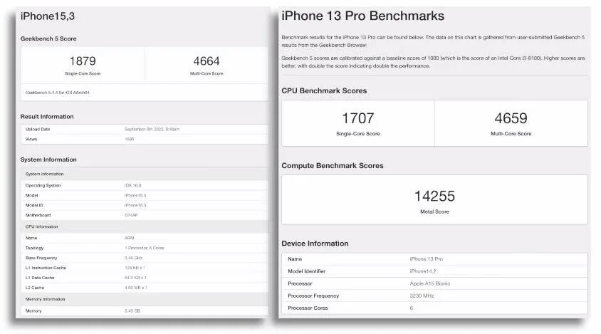 Iphone 14 Pro Max Geekbench. Оперативная память айфон 14 Pro Max. Iphone 14 Pro Geekbench 5. Geekbench iphone 8.