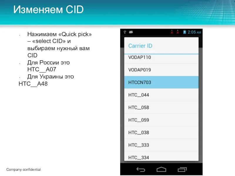 Номер CID. Идентификатор CID. CID это расшифровка. Общий файл CID.