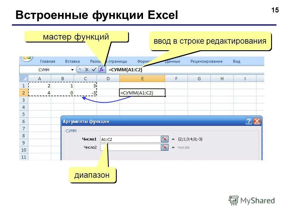 Назовите функции ms excel. Таблица встроенные функции excel. функции в excel. основные встроенные функции excel. мастер функции в электронных таблицах.