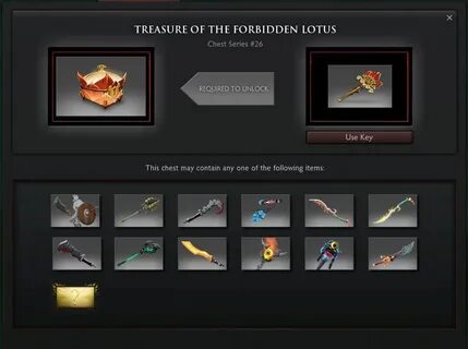 Dota 2 items