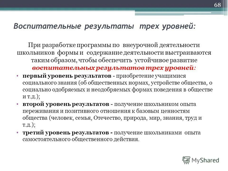 итоги 1 квартала регион 76. барометр мировой коррупции 2022. цели и задачи для посещения филиалов и представительств. результаты 3 компании. воспитательные результаты примеры.
