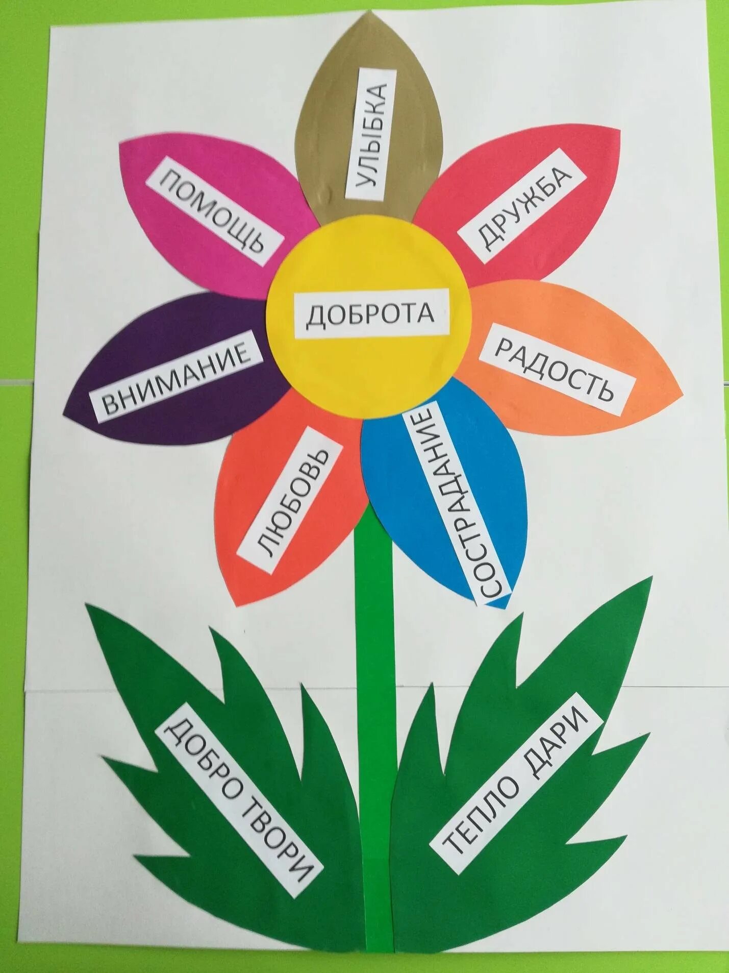 Конспект занятия добрые дела. Урок добра. Дерево доброты для дошкольников. Цветок доброты для дошкольников. Аппликация доброта.