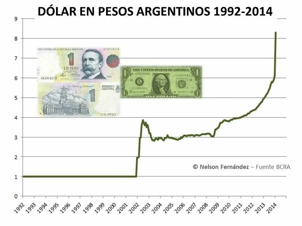 Usd rub. Usd usz. Изображение доллара. Изображение доллара. Usd thb.